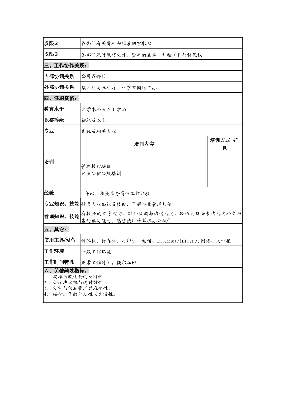 仪器生产企业行政秘书职位说明书_第2页