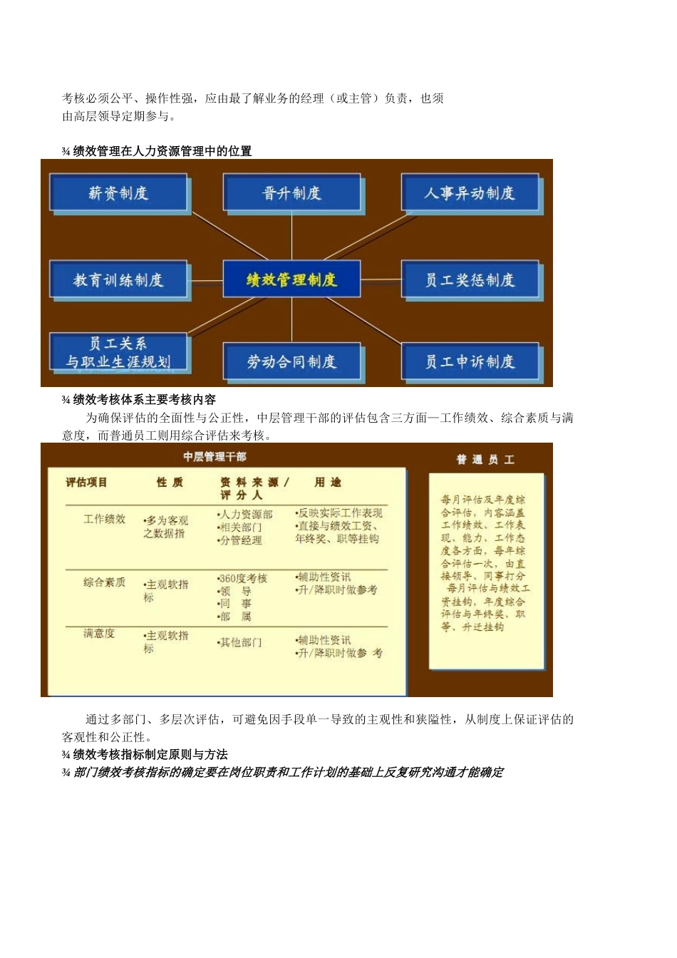 人力资源-KPI绩效考核方案(模板)_第2页