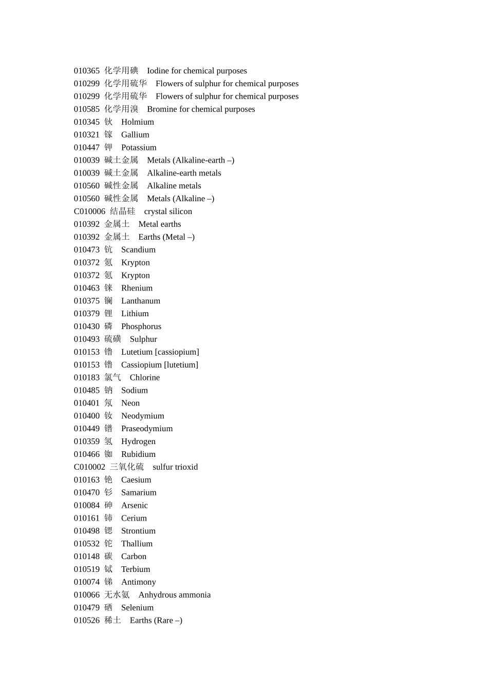 商标分类表下载-广州企业网广州企业供求信息企业招聘网站建_第2页