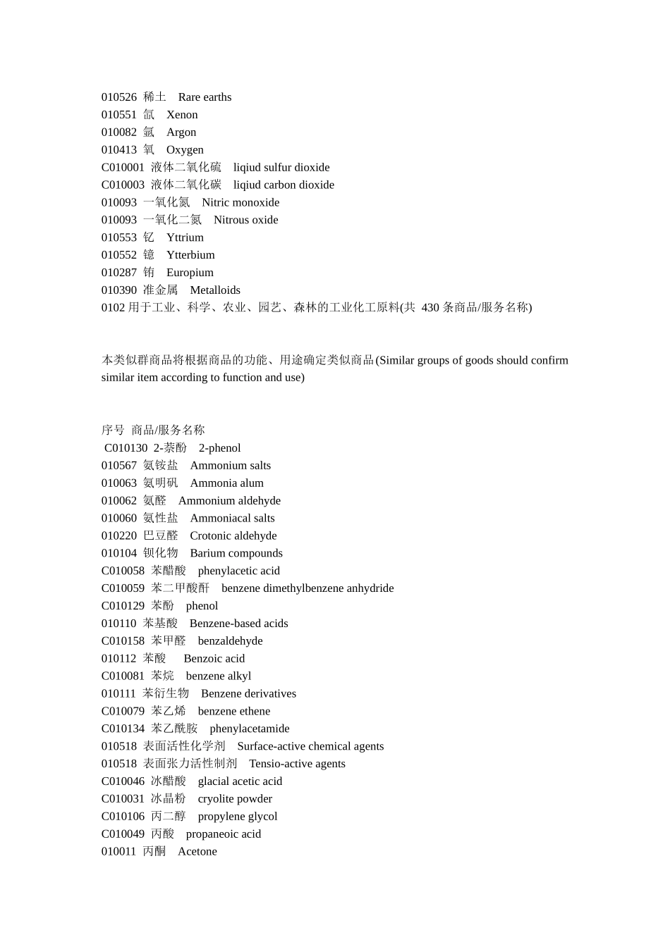 商标分类表下载-广州企业网广州企业供求信息企业招聘网站建_第3页