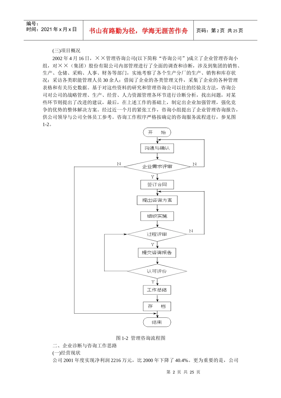 某股份公司管理咨询案例_第2页