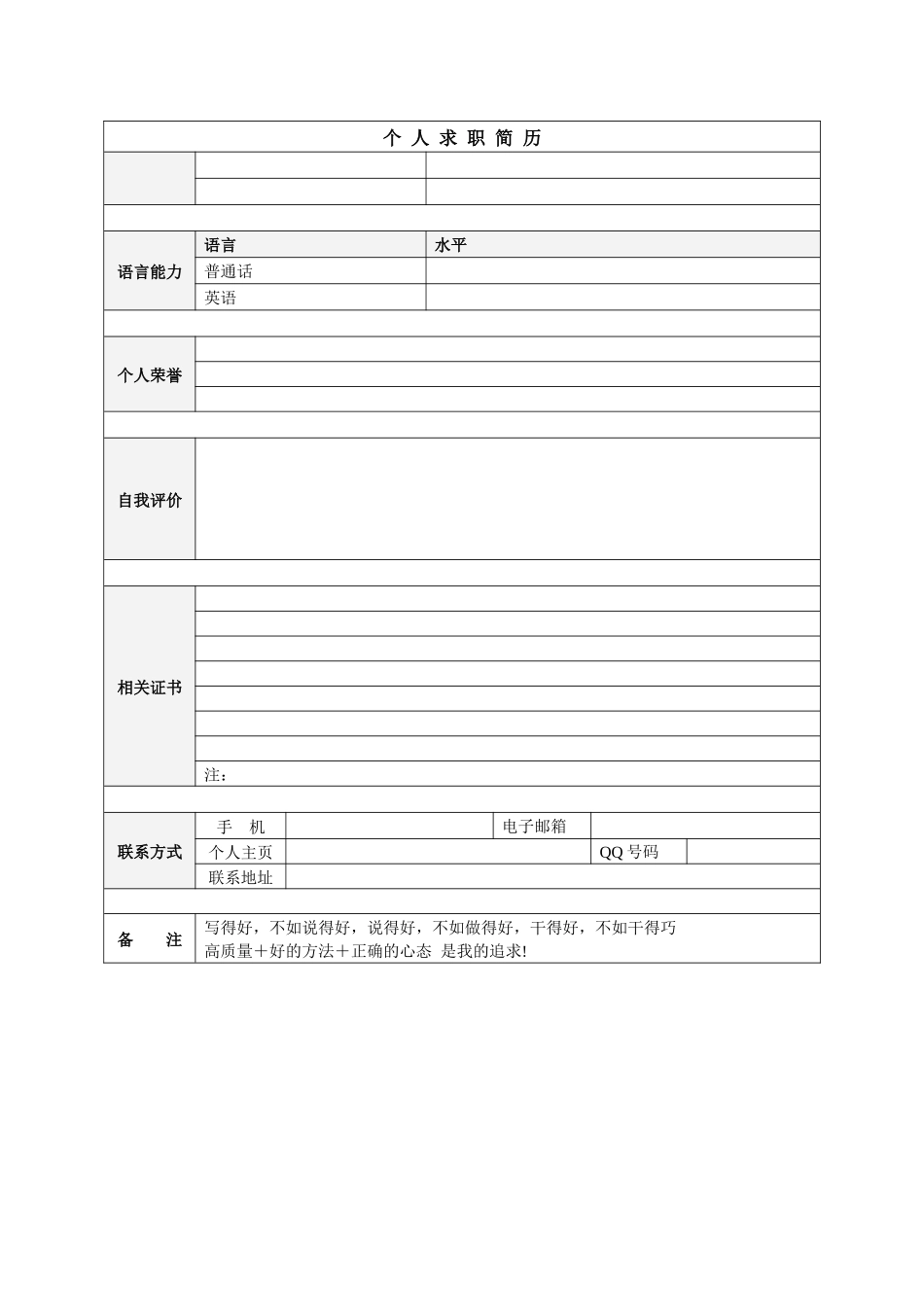 优秀个人简历(精)_第3页