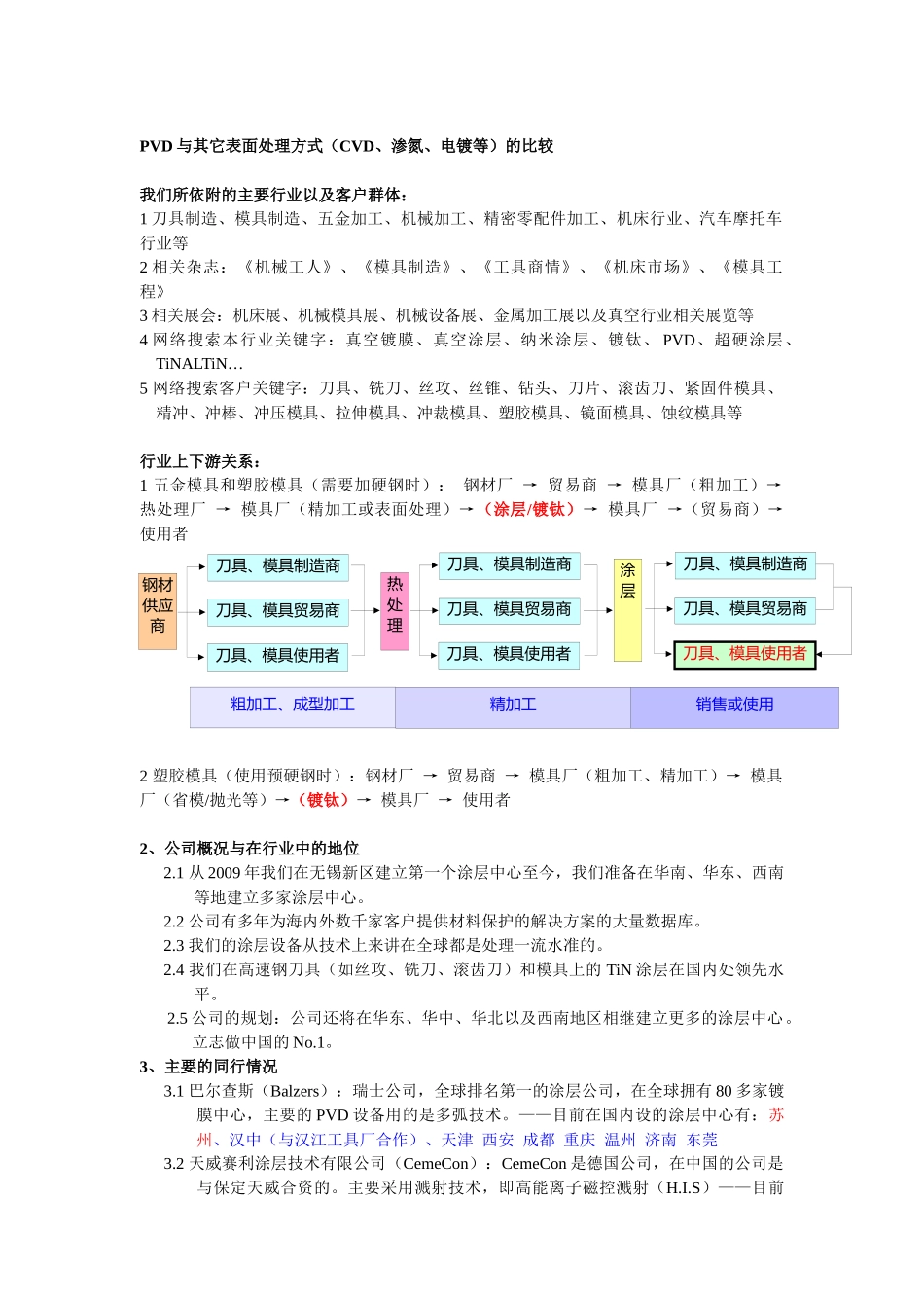 培训教材核心汇总_第2页