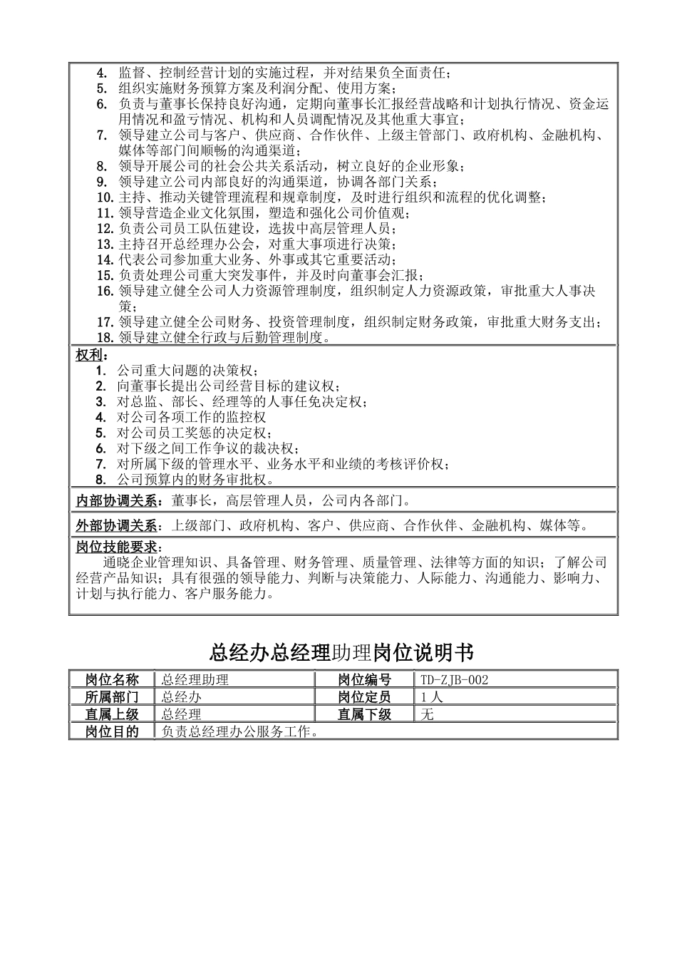 天顶岗位职责2_第3页