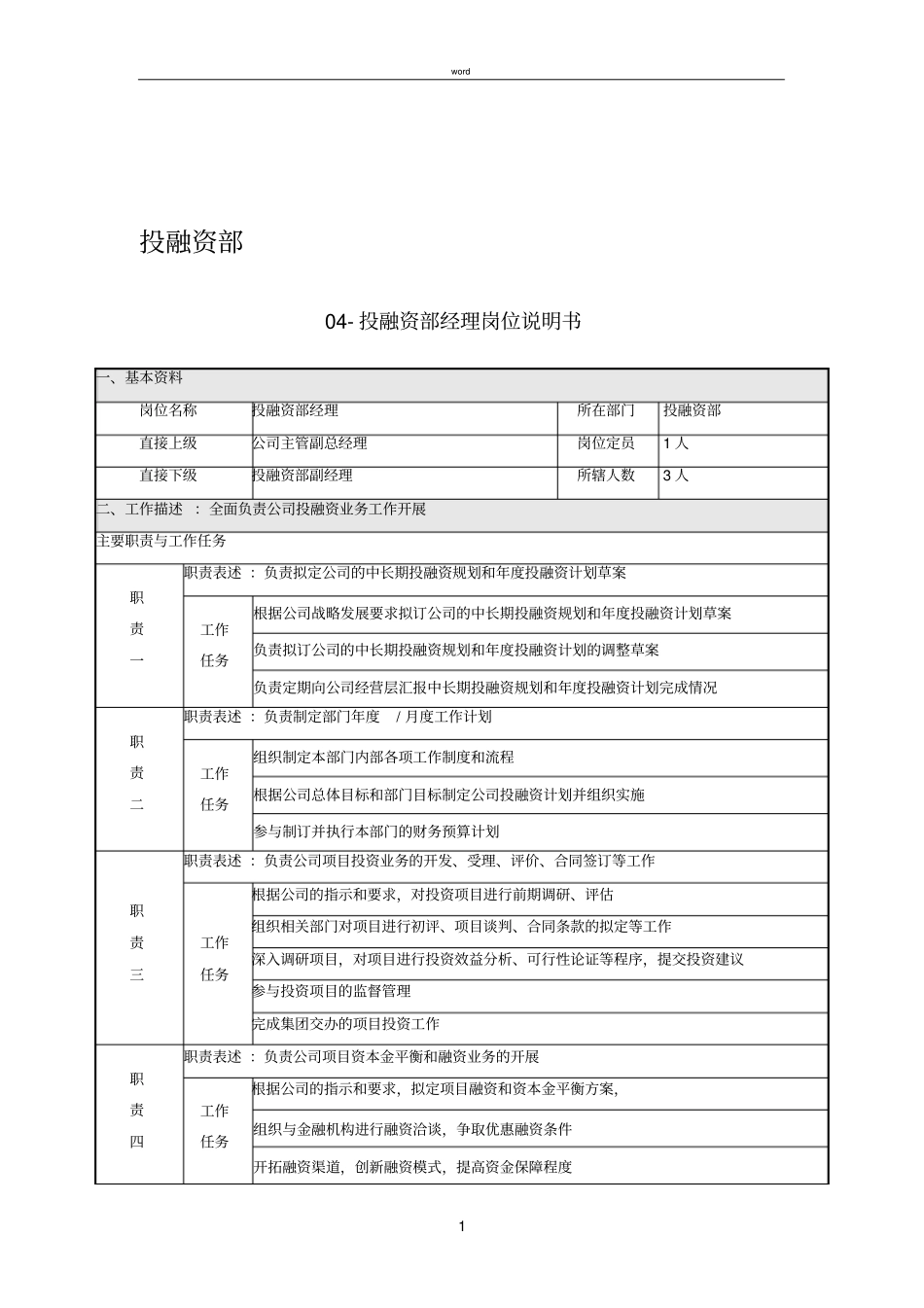 投融资部岗位说明书_第1页