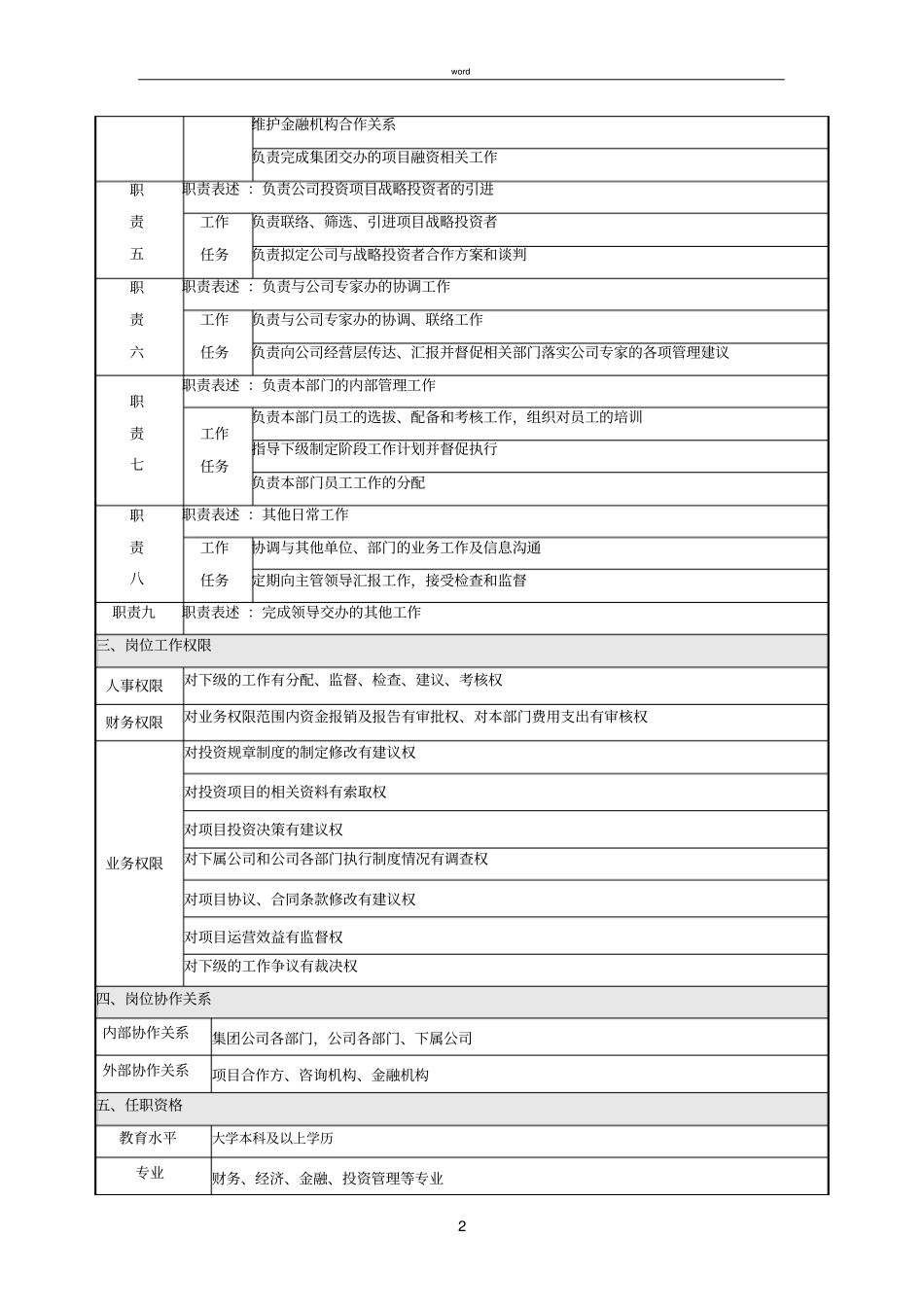 投融资部岗位说明书_第2页