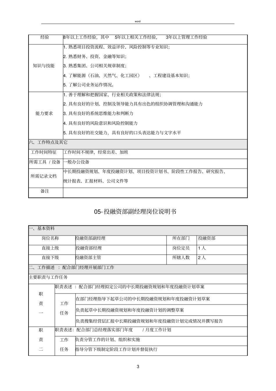 投融资部岗位说明书_第3页