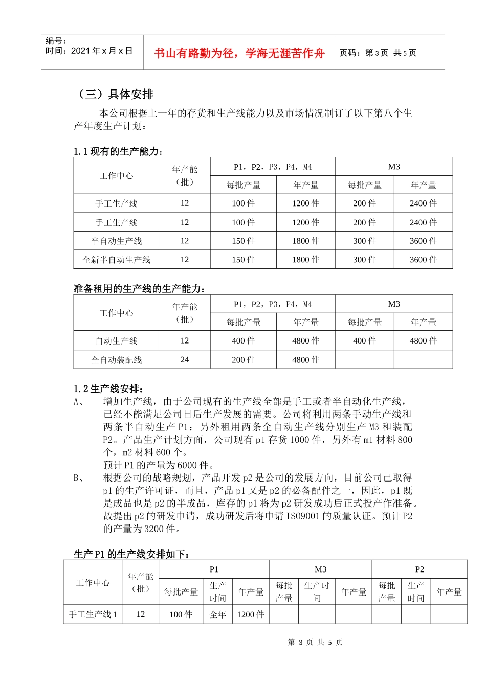 某著名家电公司年度生产计划_第3页