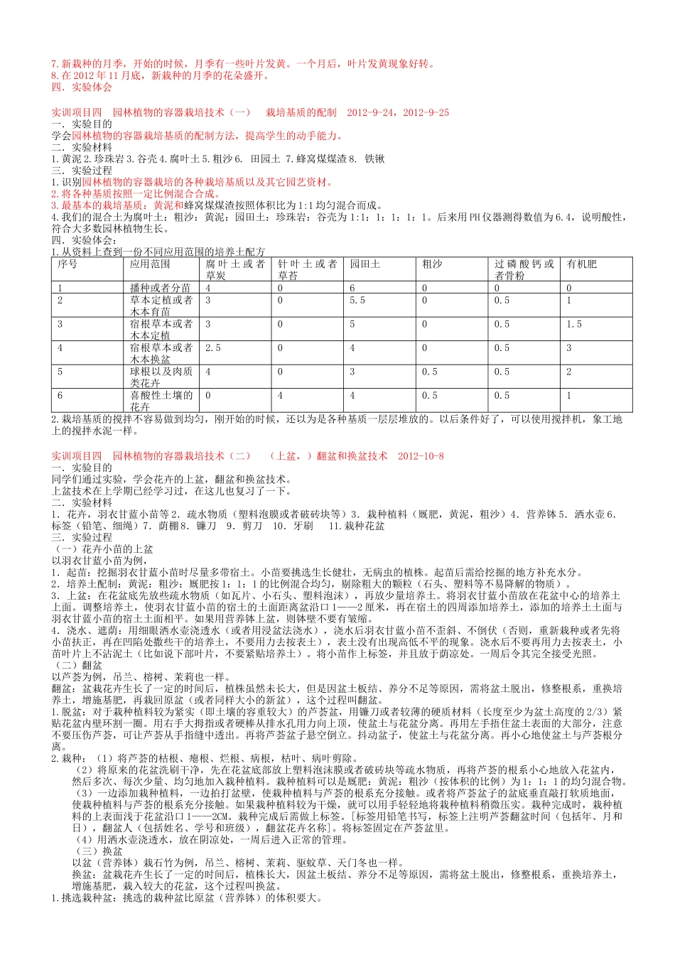 园林工程技术园林植物栽培和养护作业考核方案_第2页