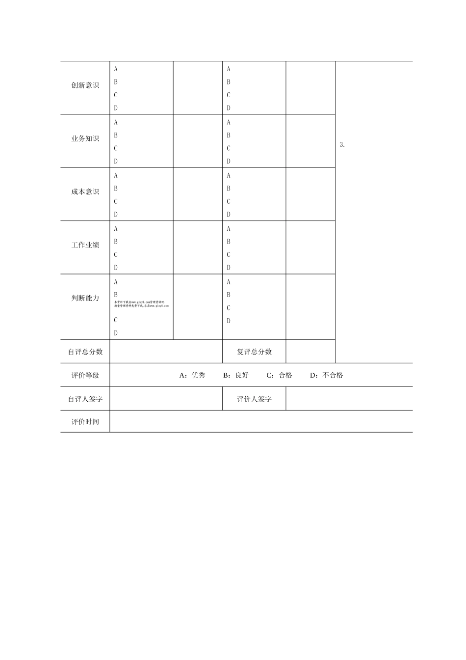 中层经理绩效评价样表（综合素质）_第2页