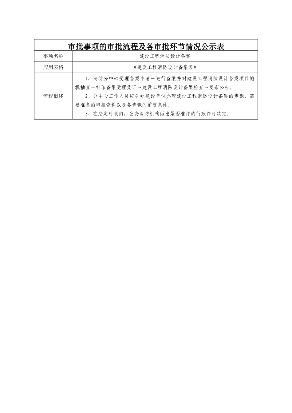 填表人员信息_第1页