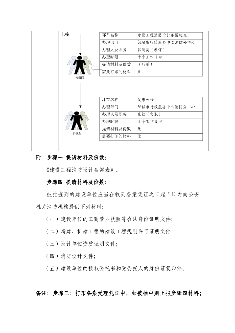 填表人员信息_第3页
