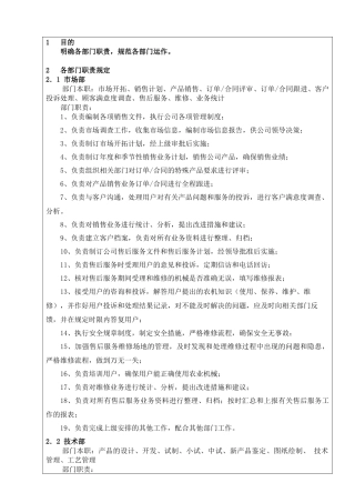 人力资源-001各部门职责汇编