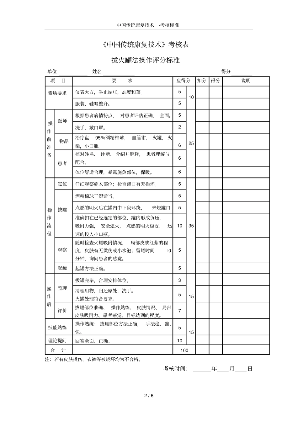 中国传统康复技术-考核标准_第2页