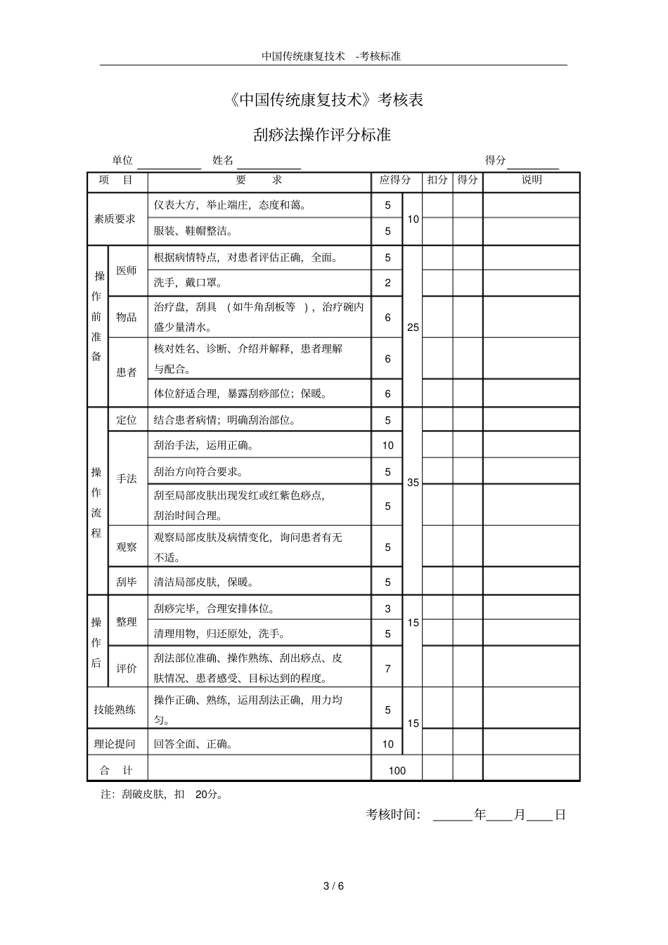 中国传统康复技术-考核标准_第3页