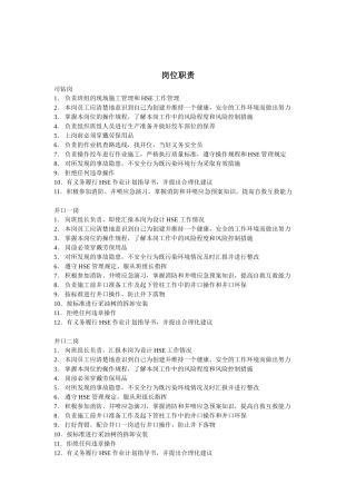 人力资源-HSE文件(岗位职责)