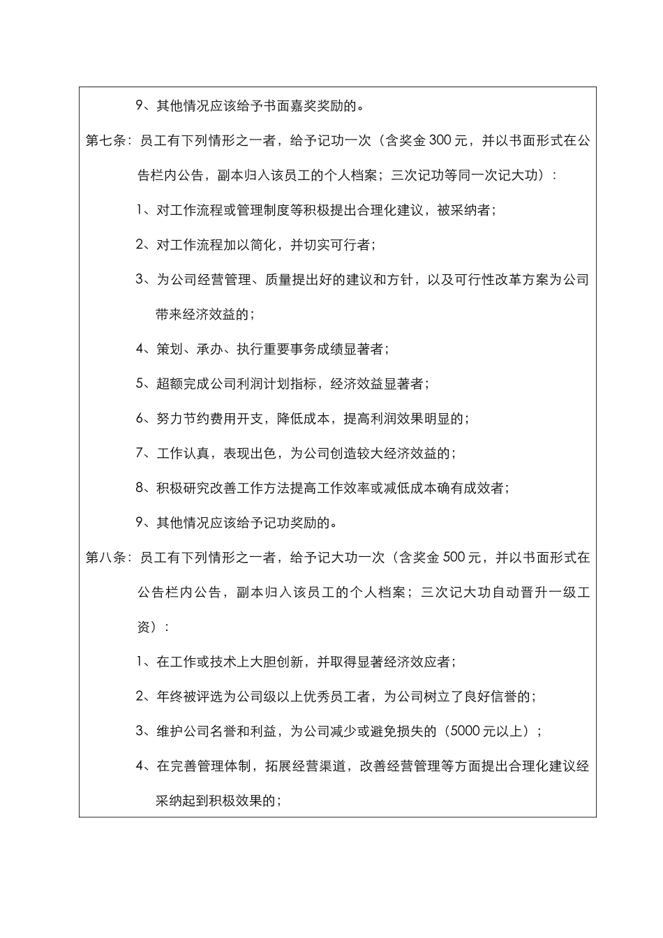 员工奖惩条例-9P_第3页