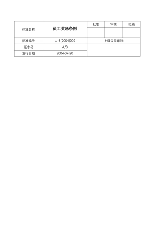 员工奖惩条例-9P
