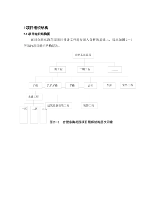 某花园项目组织结构概述
