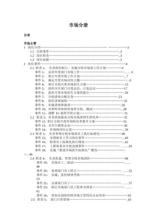 市场部经理培训课程