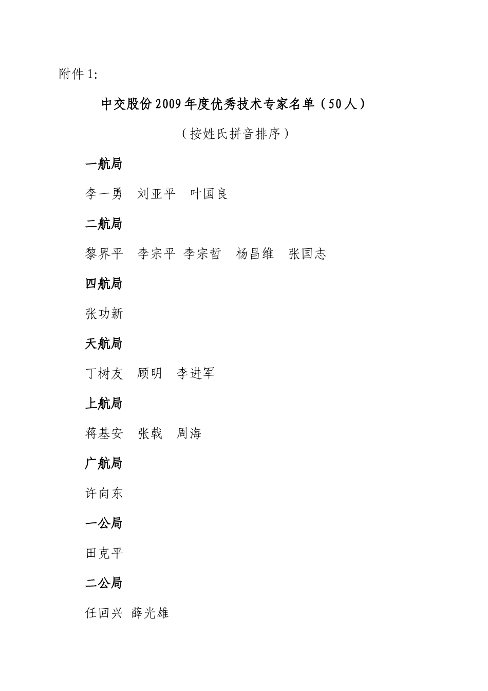 年度'三优'人才评选结果公示_第3页