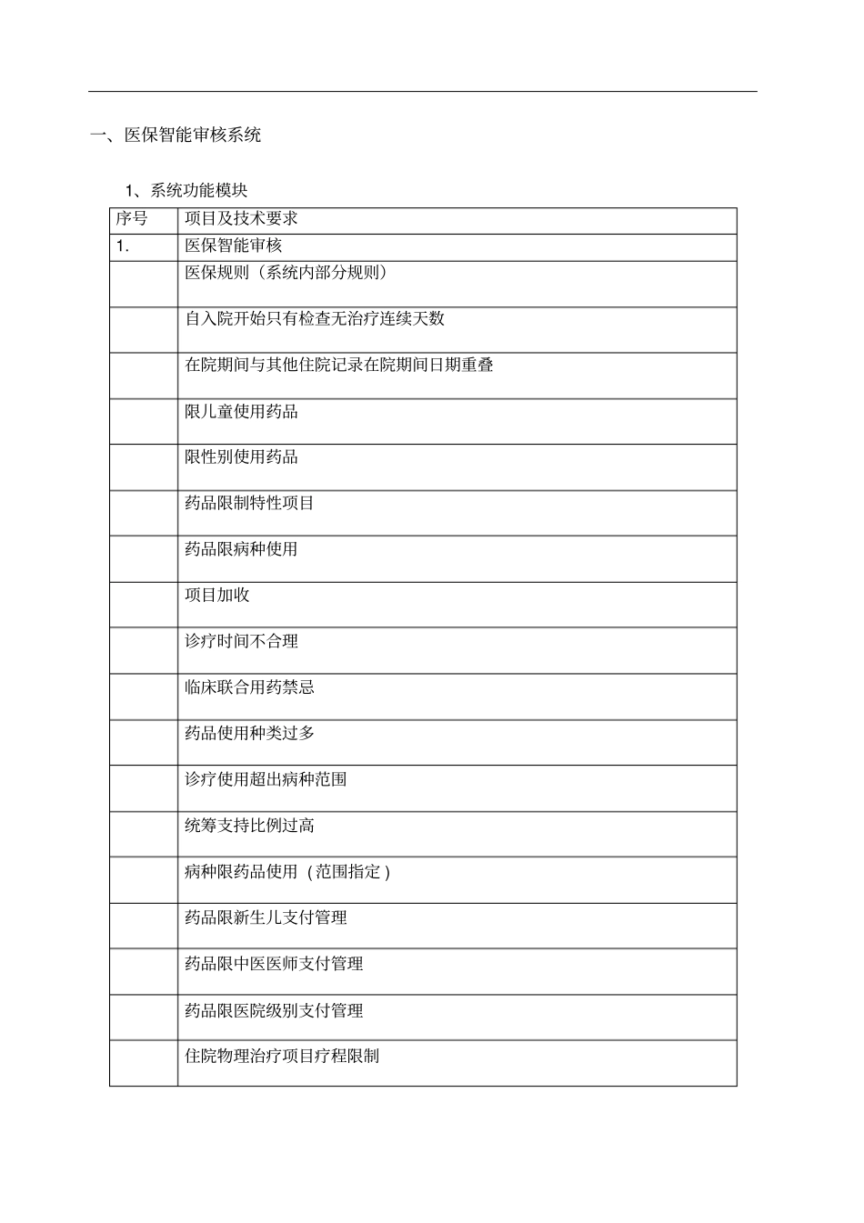 医保智能审核系统_第1页