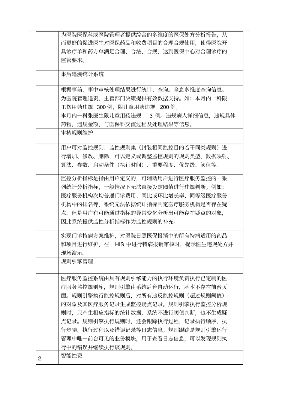 医保智能审核系统_第3页