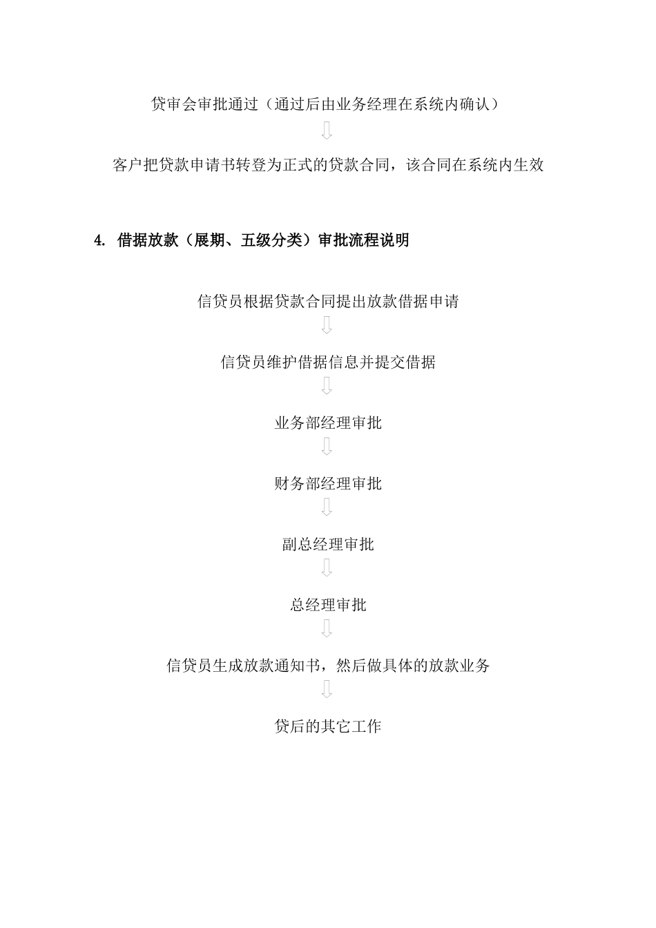 小额贷款管理监测系统【常见疑问及注意事项解答】_培训使用_第3页