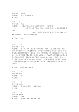 人力资源-XXXX年各公司薪酬待遇比较