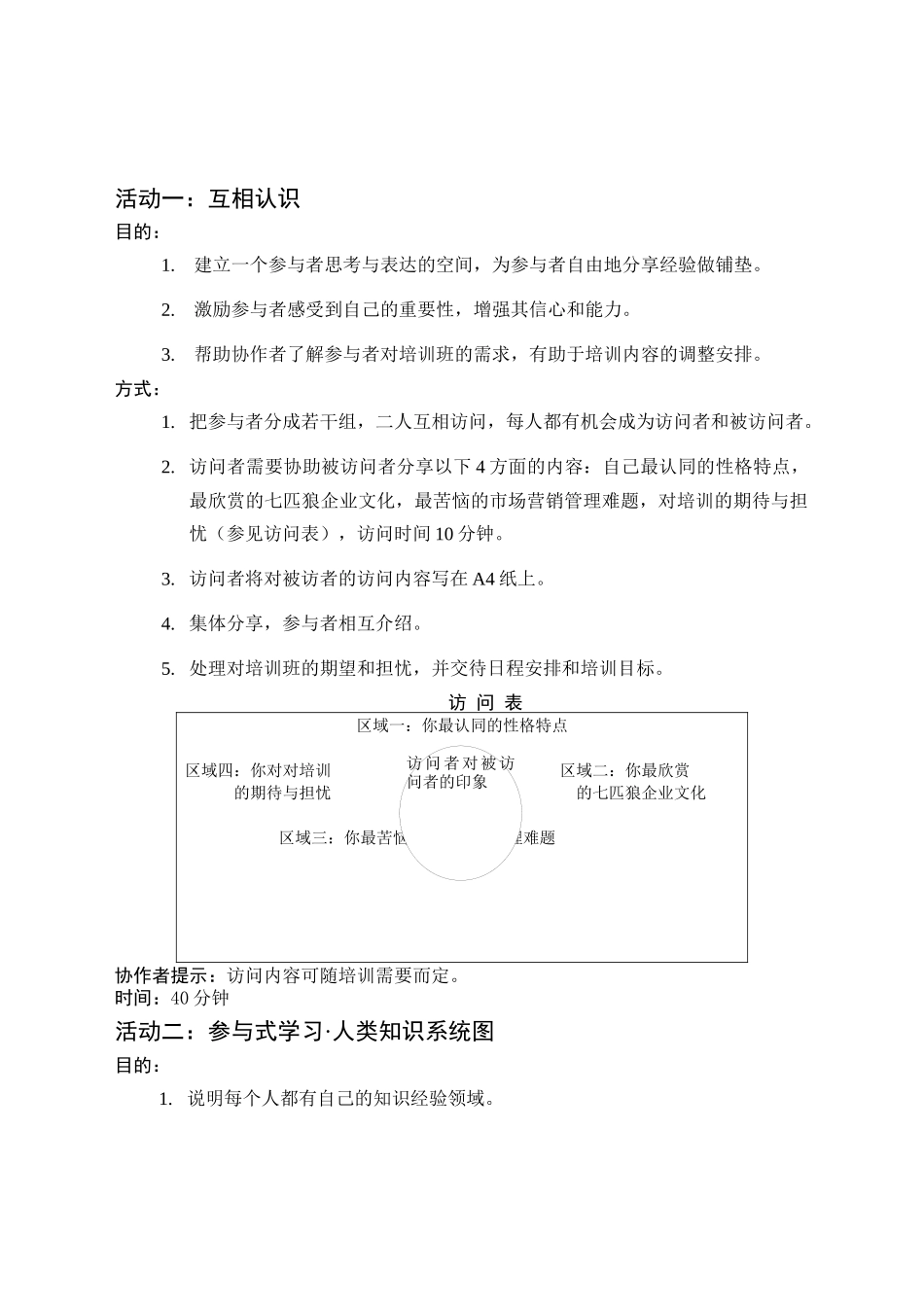 七匹狼pra培训课程教材_第3页