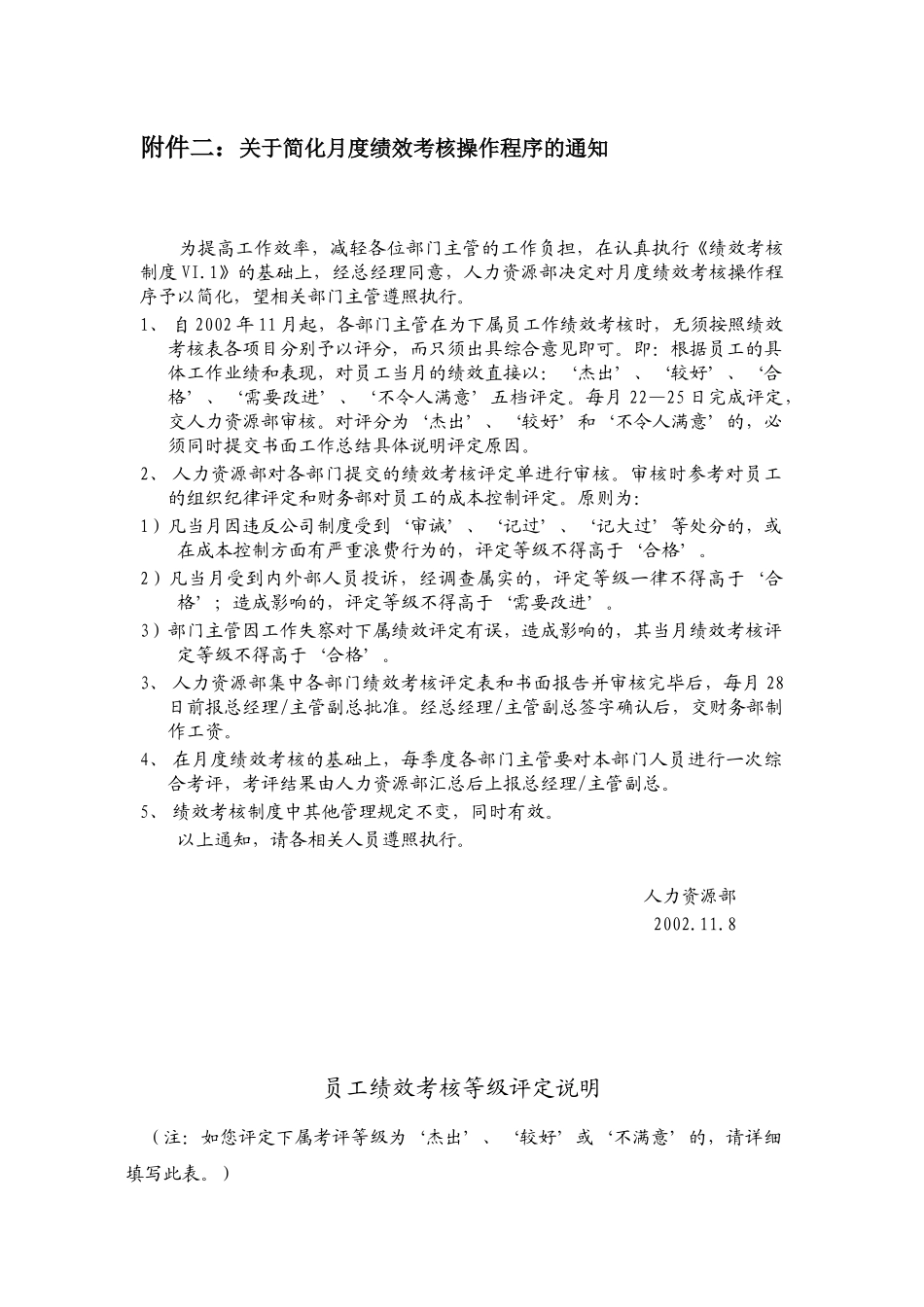 人力资源制度相关附件_第3页