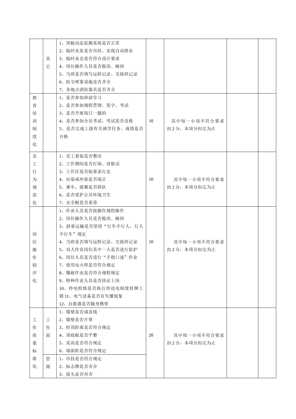 三零”星级班组考核细则_第3页
