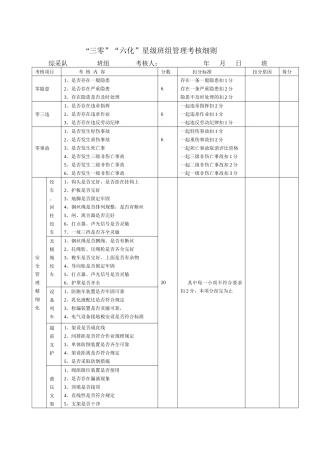 三零”星级班组考核细则