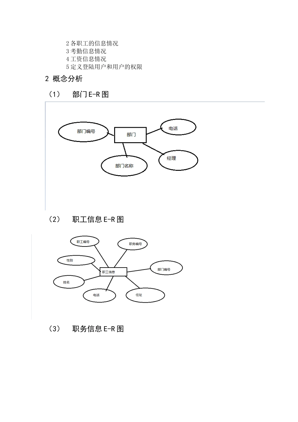 人力资源-SQL数据库员工工资管理系统设计_第2页