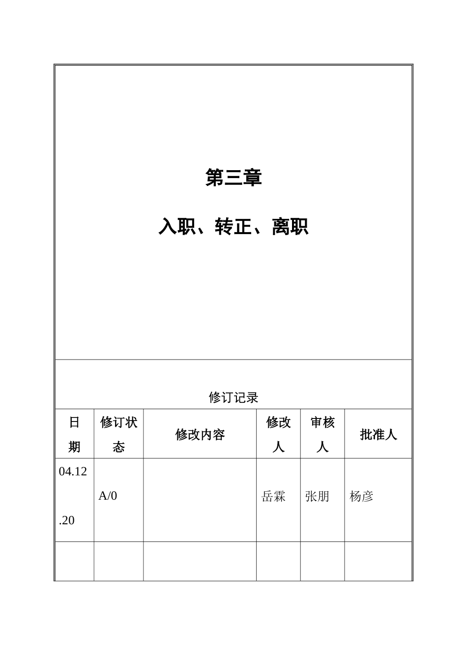 人力资源-VANKE-HR-D002入职、转正、离职_第1页