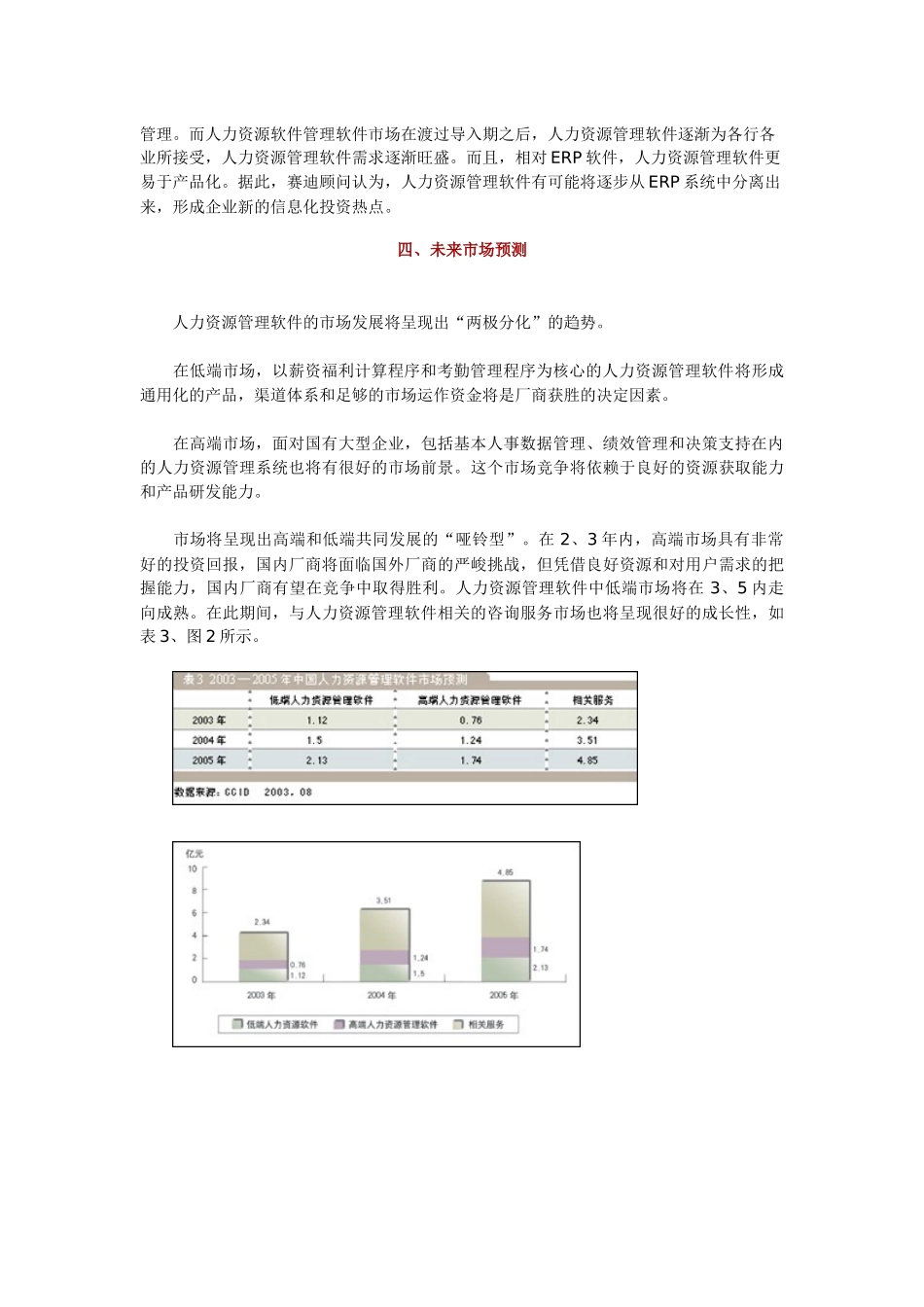 人力资源管理软件市场现状_第3页