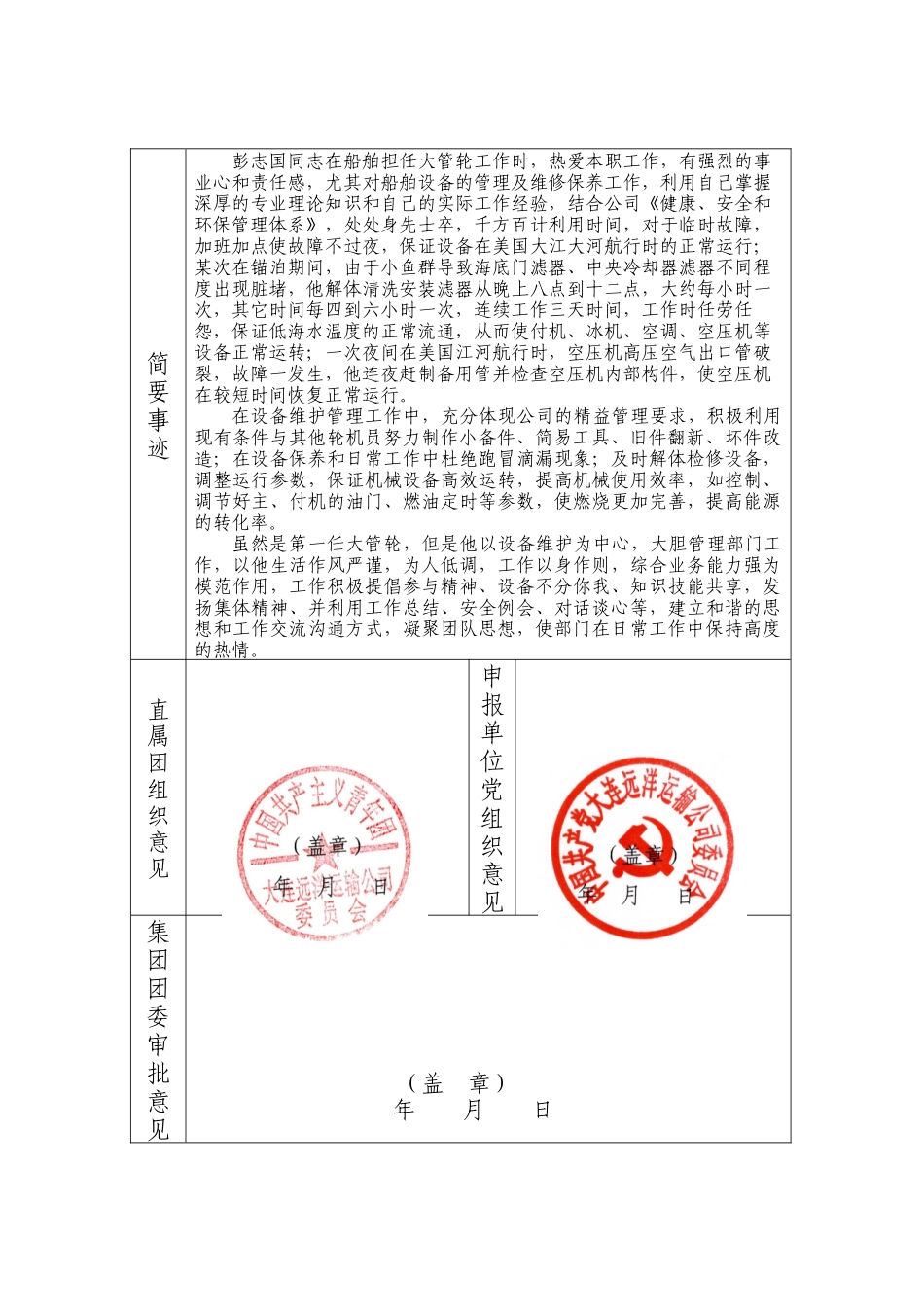 中远集团青年岗位能手申报表（彭志国）-中远集团青年_第2页
