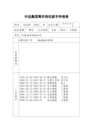中远集团青年岗位能手申报表（彭志国）-中远集团青年