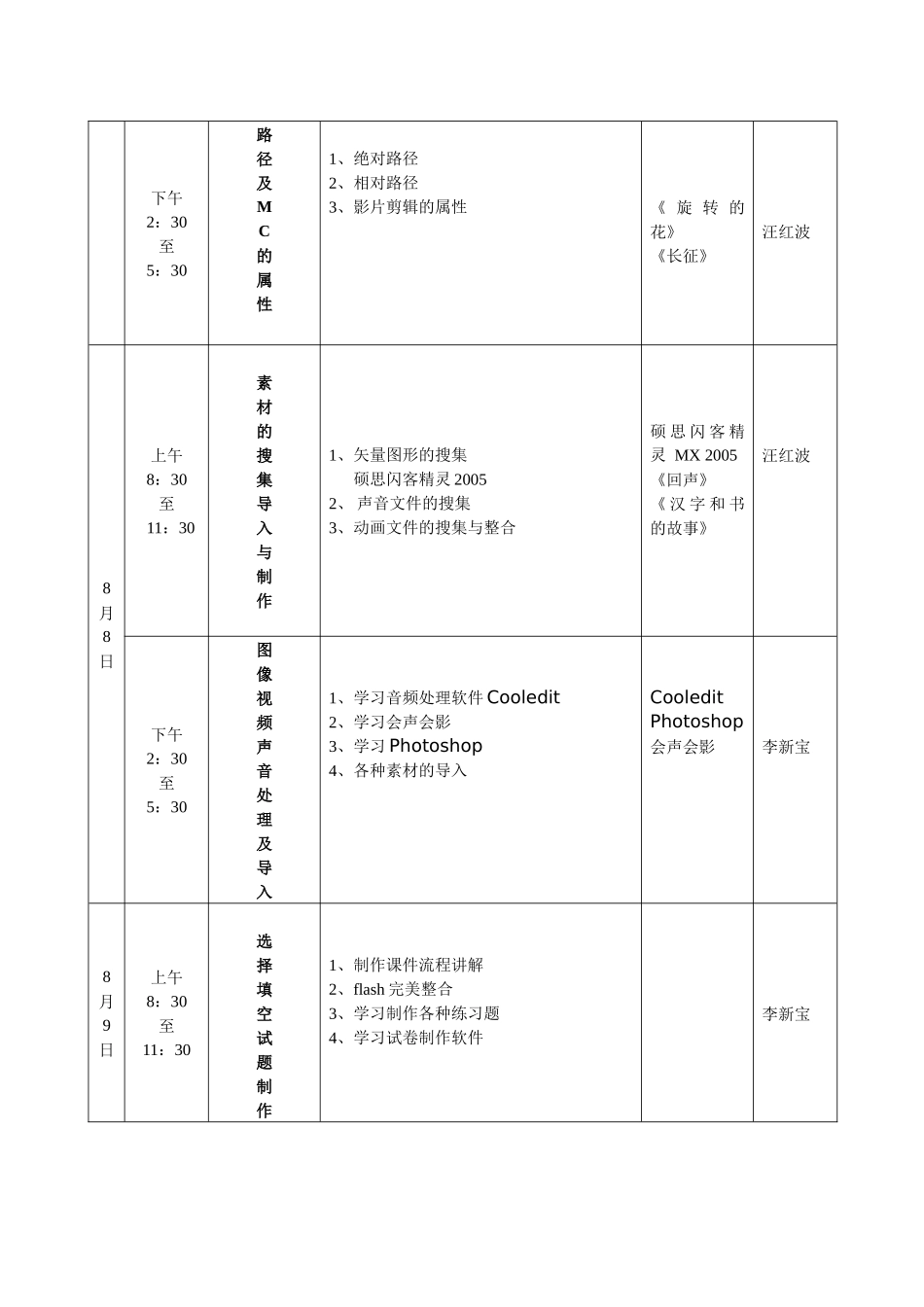 人力资源-FLASH课件制作培训内容安排_第2页