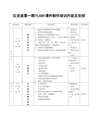 人力资源-FLASH课件制作培训内容安排