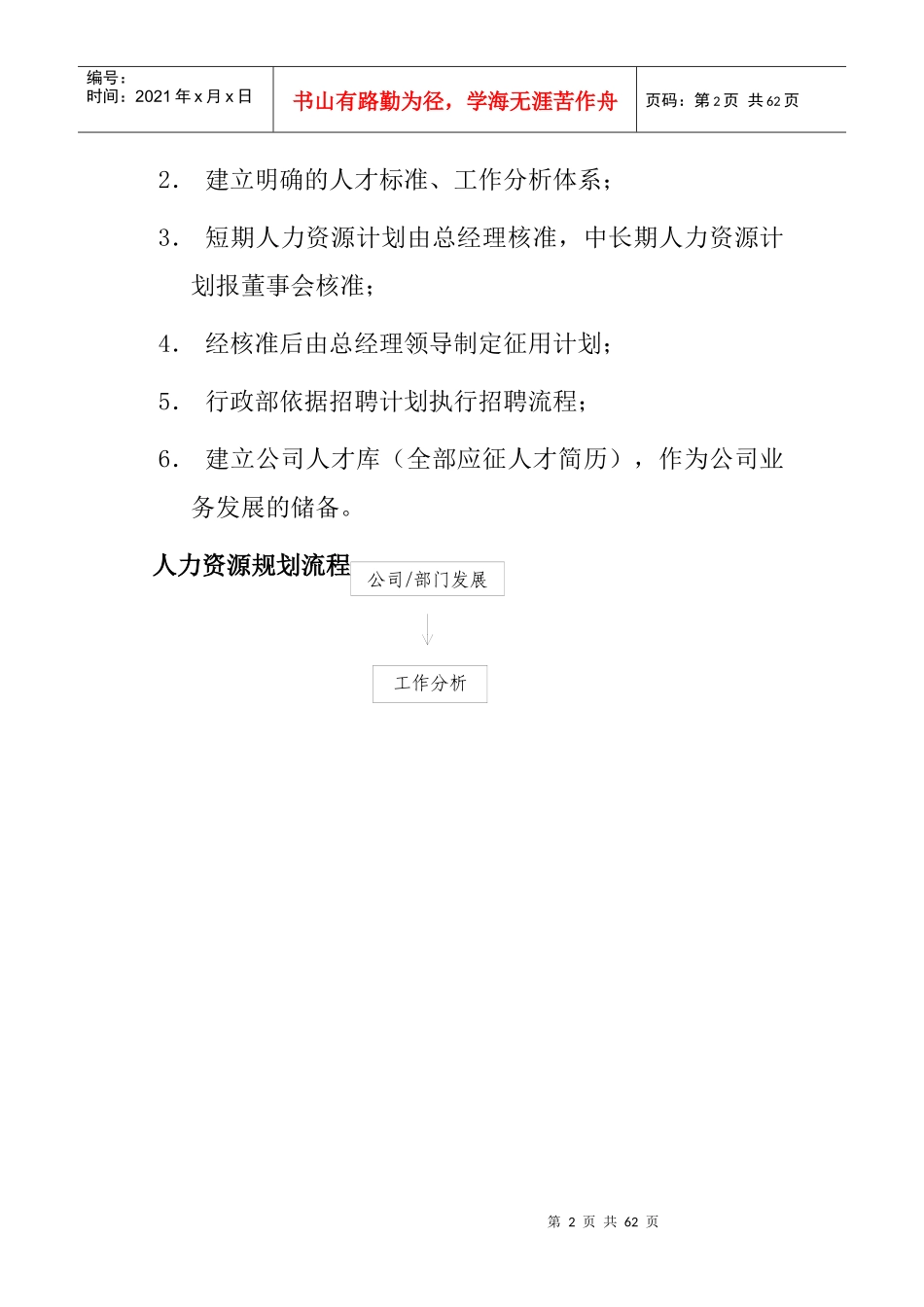 某珠宝公司管理制度--3行政管理制度--人事管理及人力资源规划流程_第2页