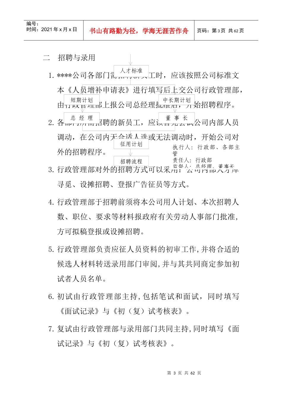 某珠宝公司管理制度--3行政管理制度--人事管理及人力资源规划流程_第3页