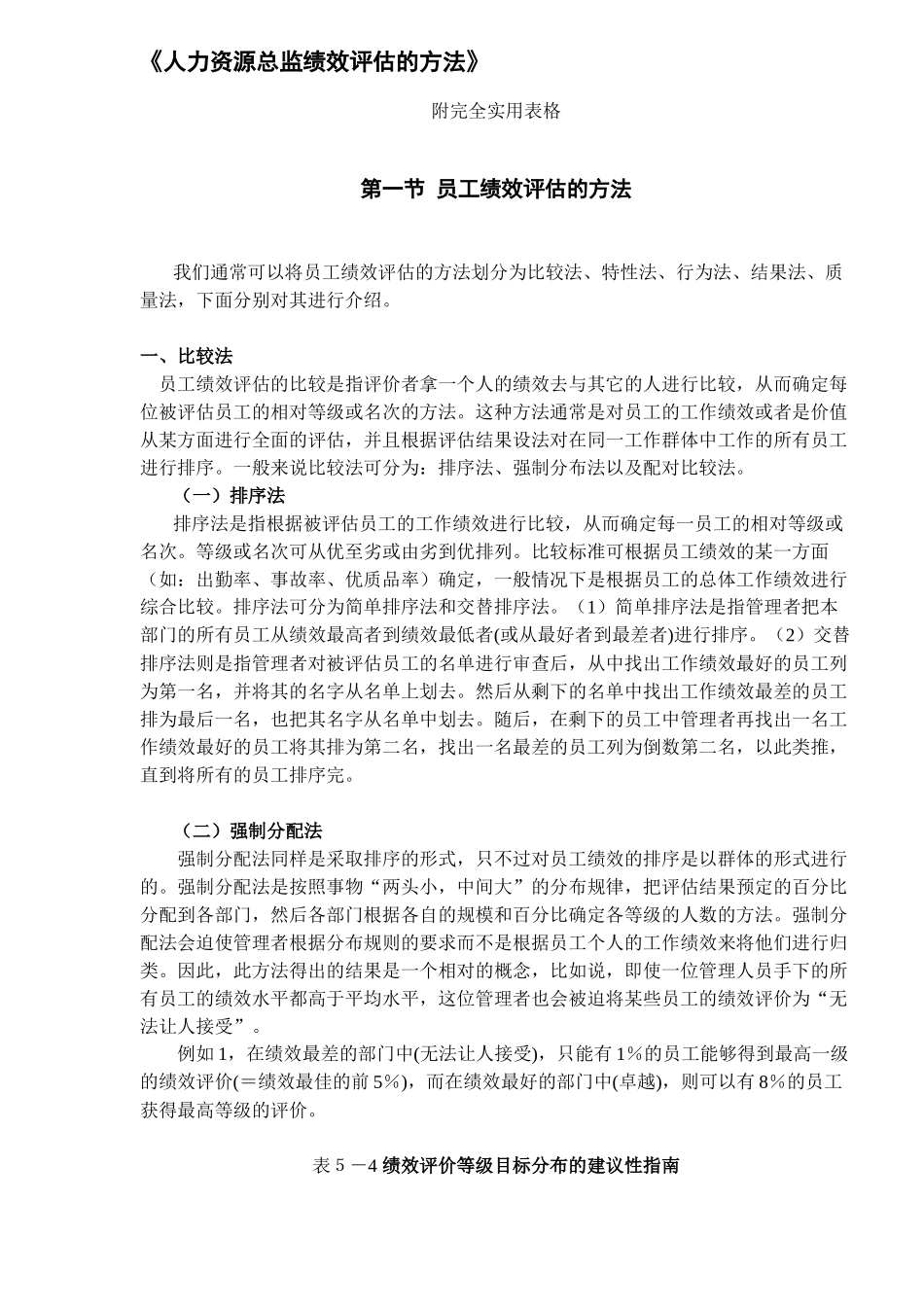 人力资源总监绩效评估的方法)_第1页