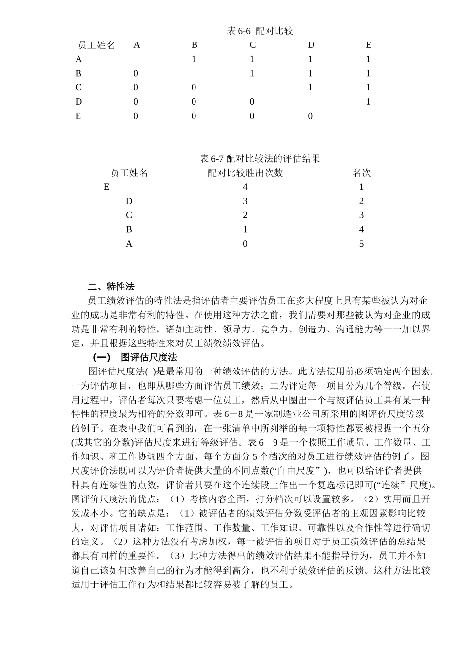 人力资源总监绩效评估的方法)_第3页
