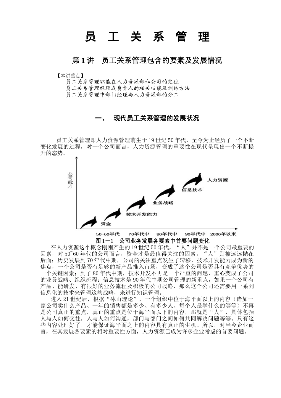 员工关系管理讲座_第3页