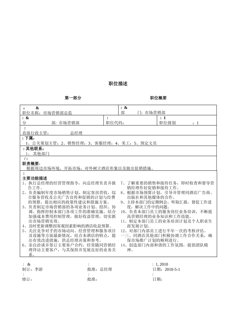 市场营销部岗位职责说明书_第2页