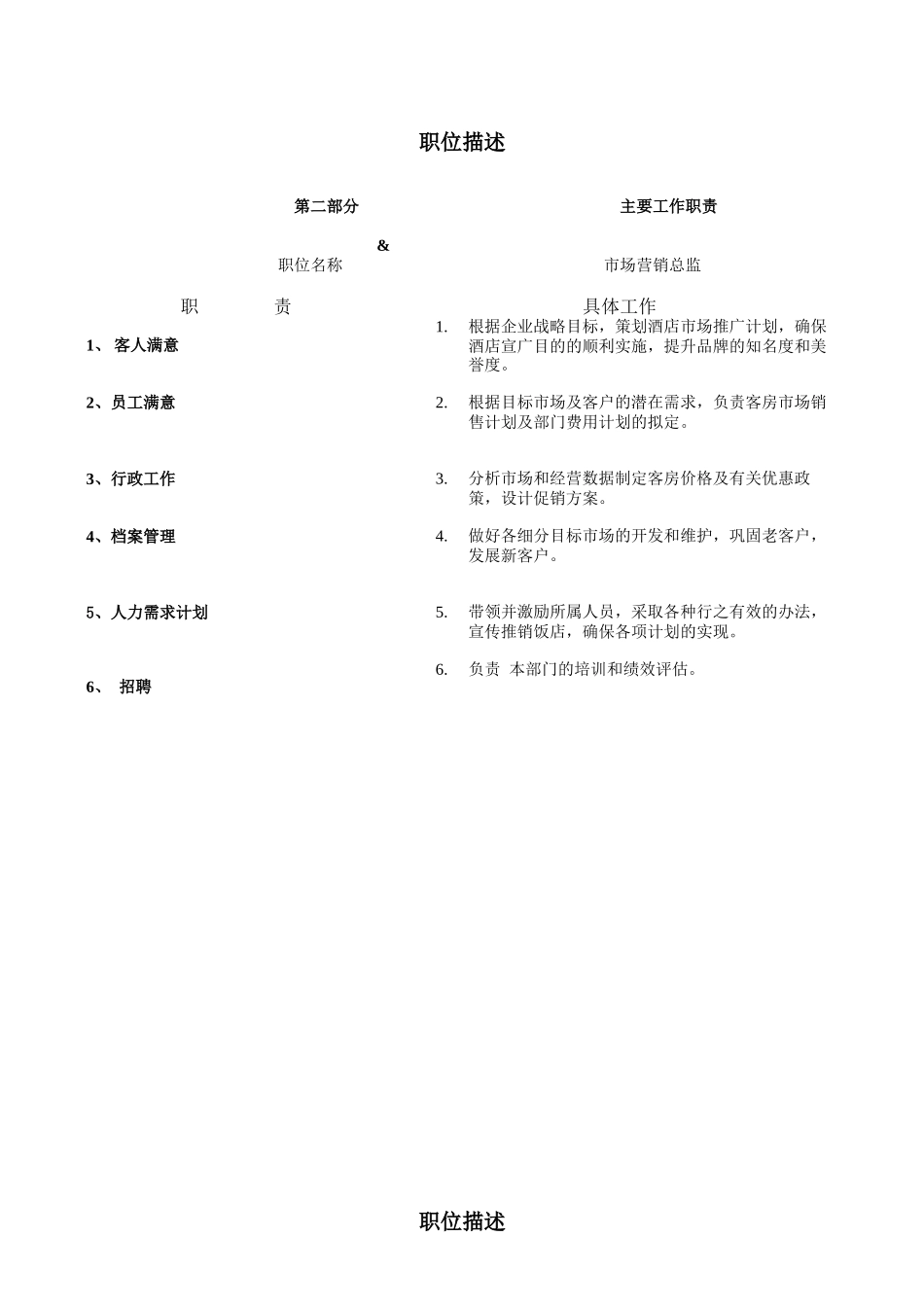 市场营销部岗位职责说明书_第3页