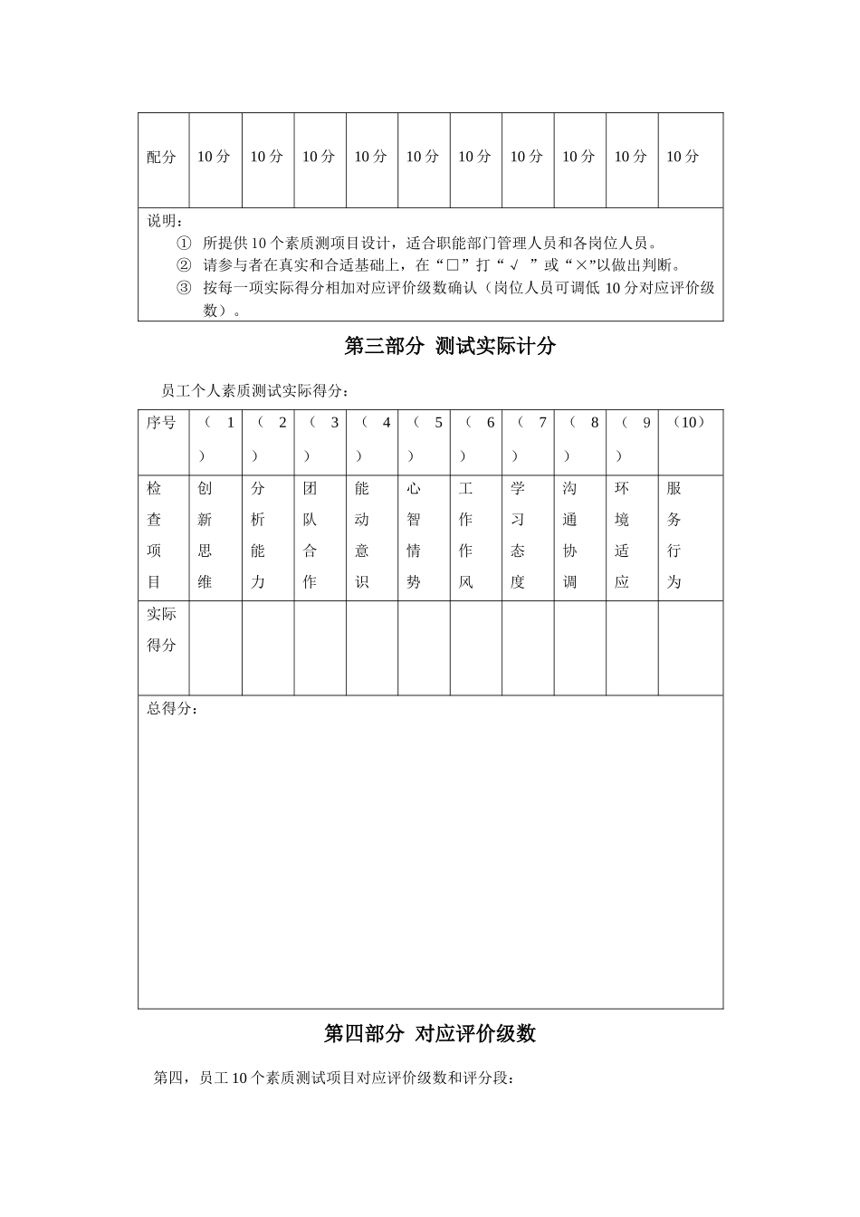 企业员工素质十项测试_第2页