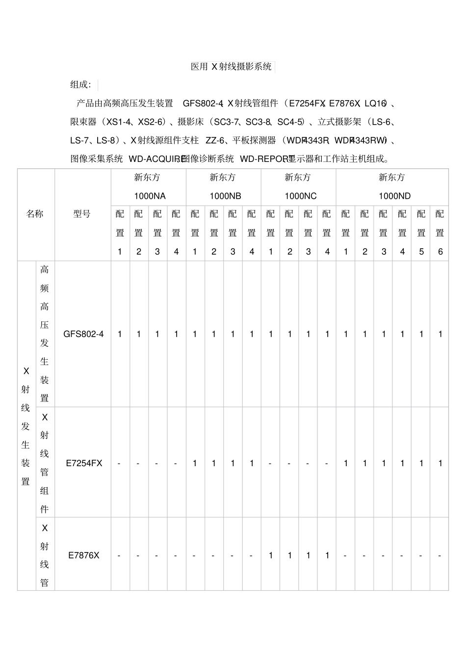 医用X射线摄影系统产品技术要求wd_第1页
