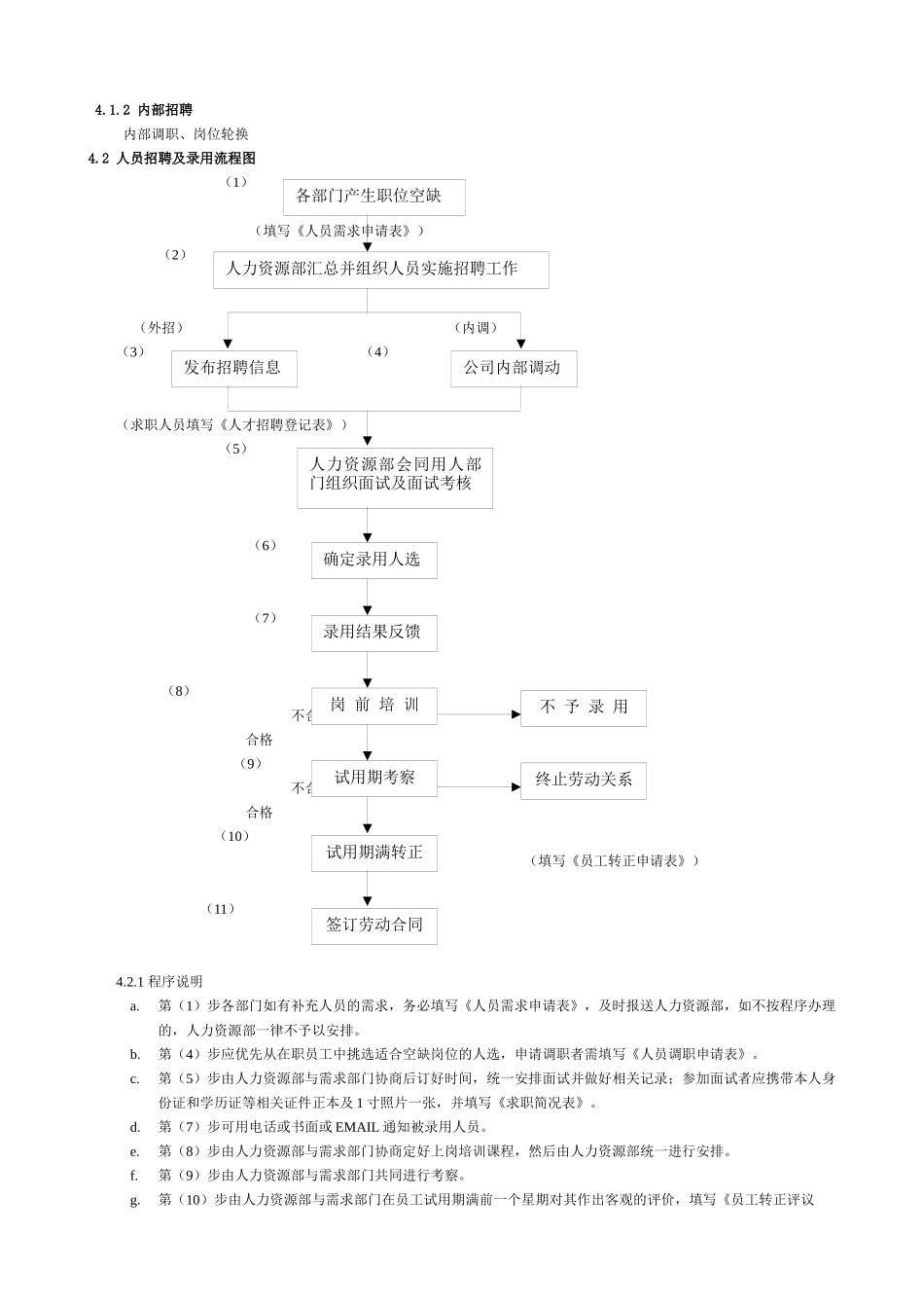 人力资源管理大全（32页）_第2页